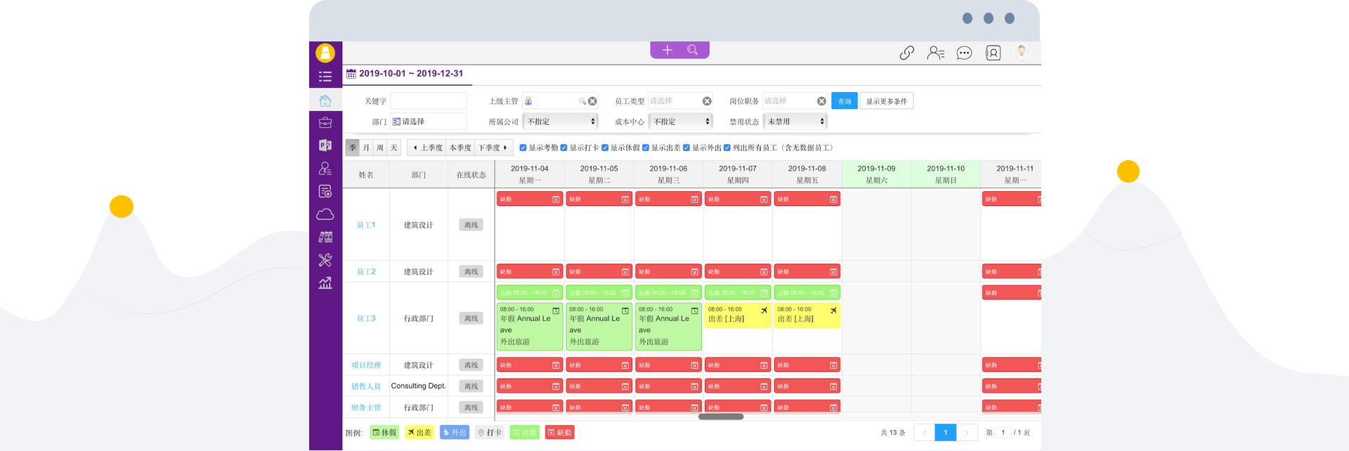 了解全部产品