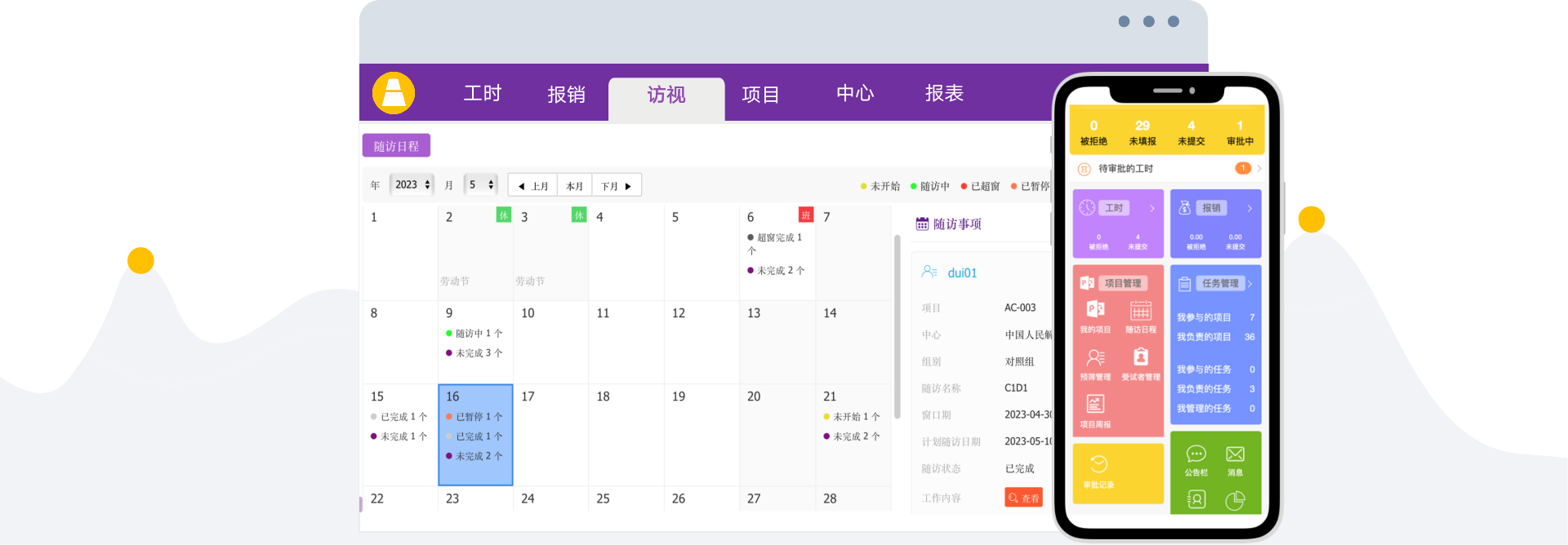AceTeamwork旗下的「临床试验项目综合管理系统」