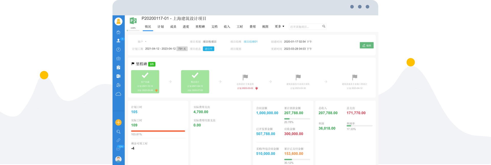 设计项目综合管理系统