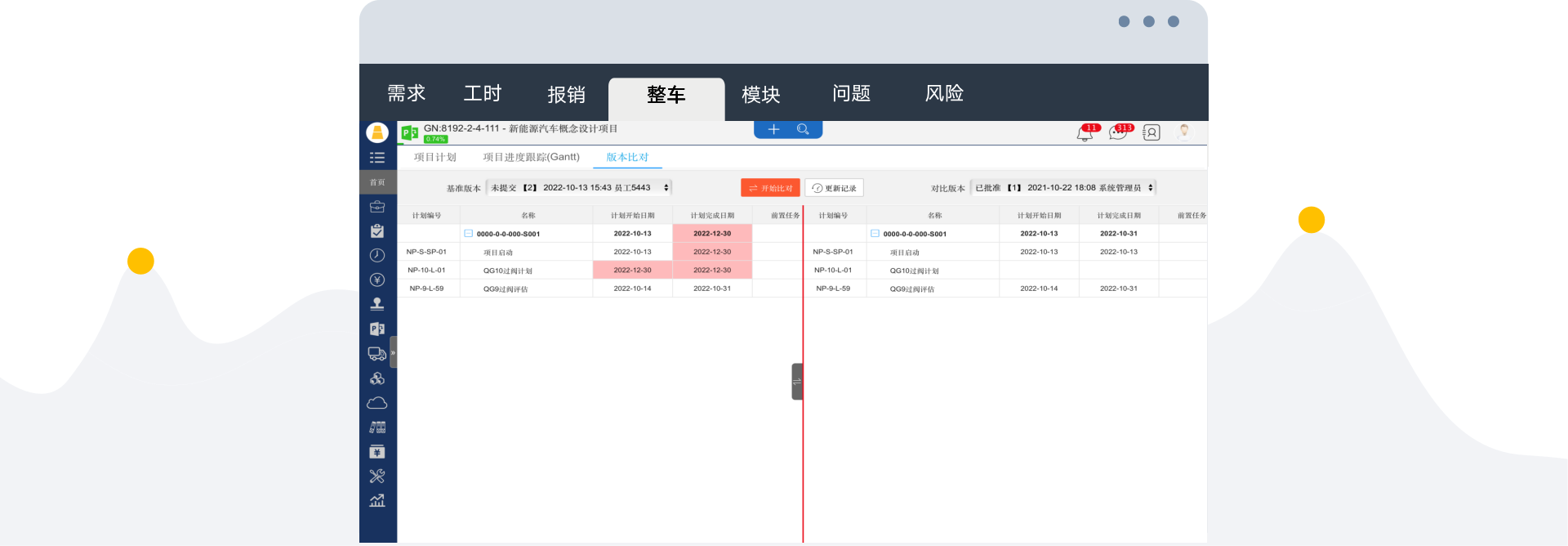 AceTeamwork旗下的汽车产品开发和交付项目管理系统